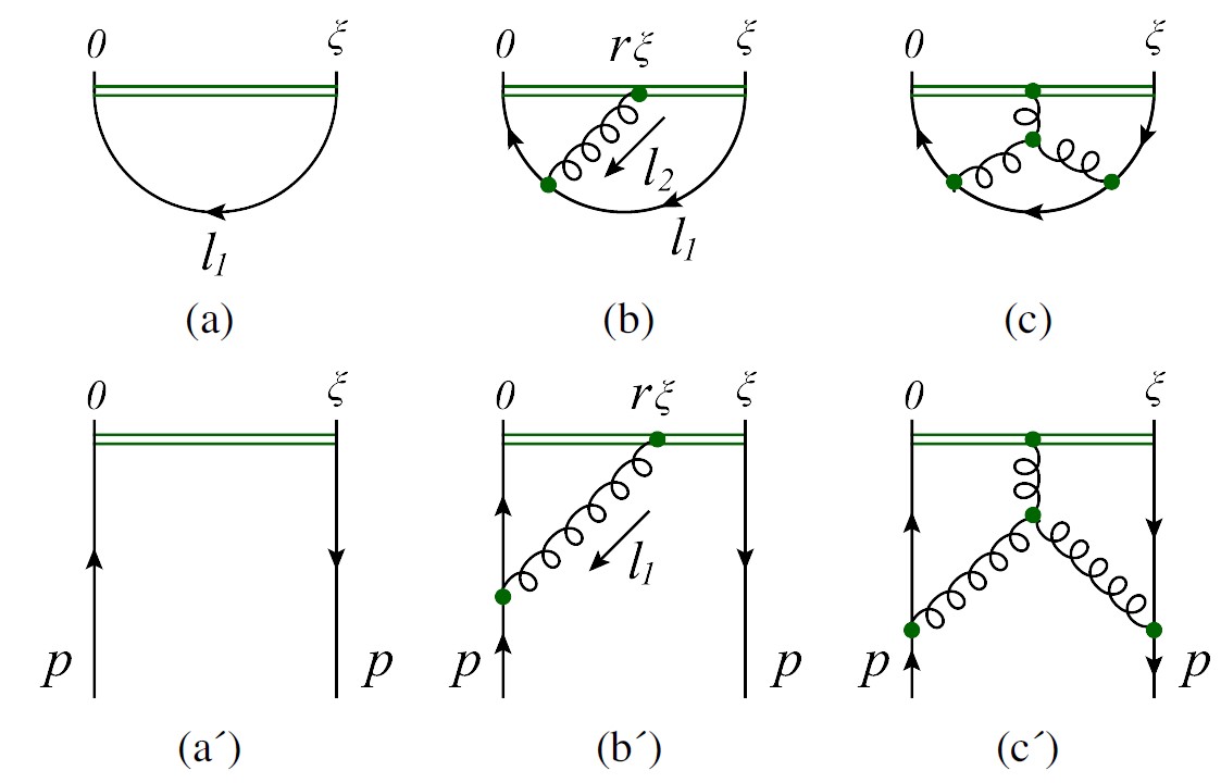 微扰论中的费曼图.jpg