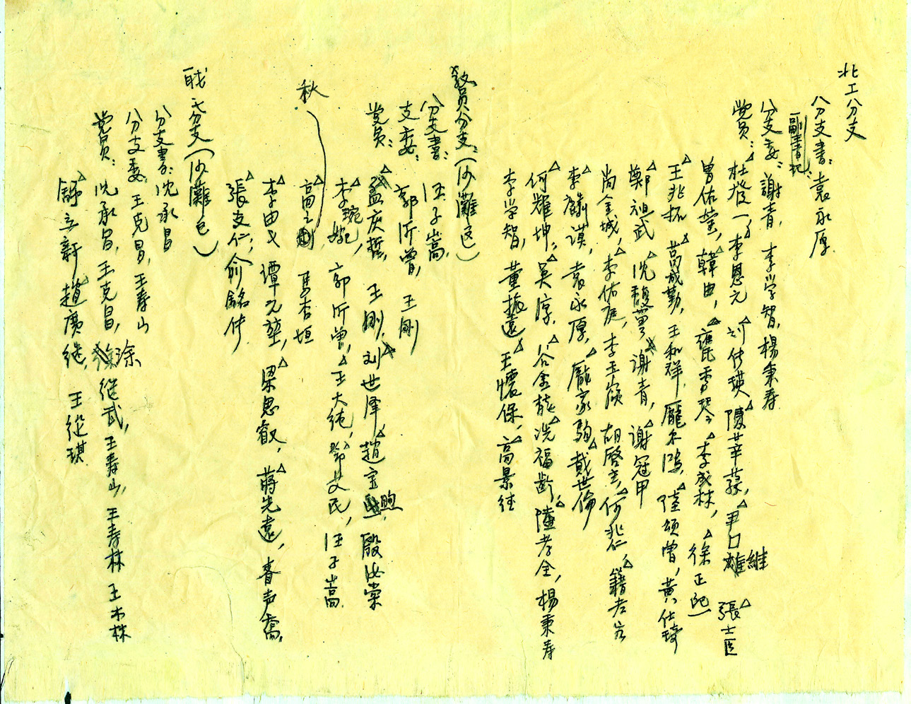 当时公布的党员名单（部分）