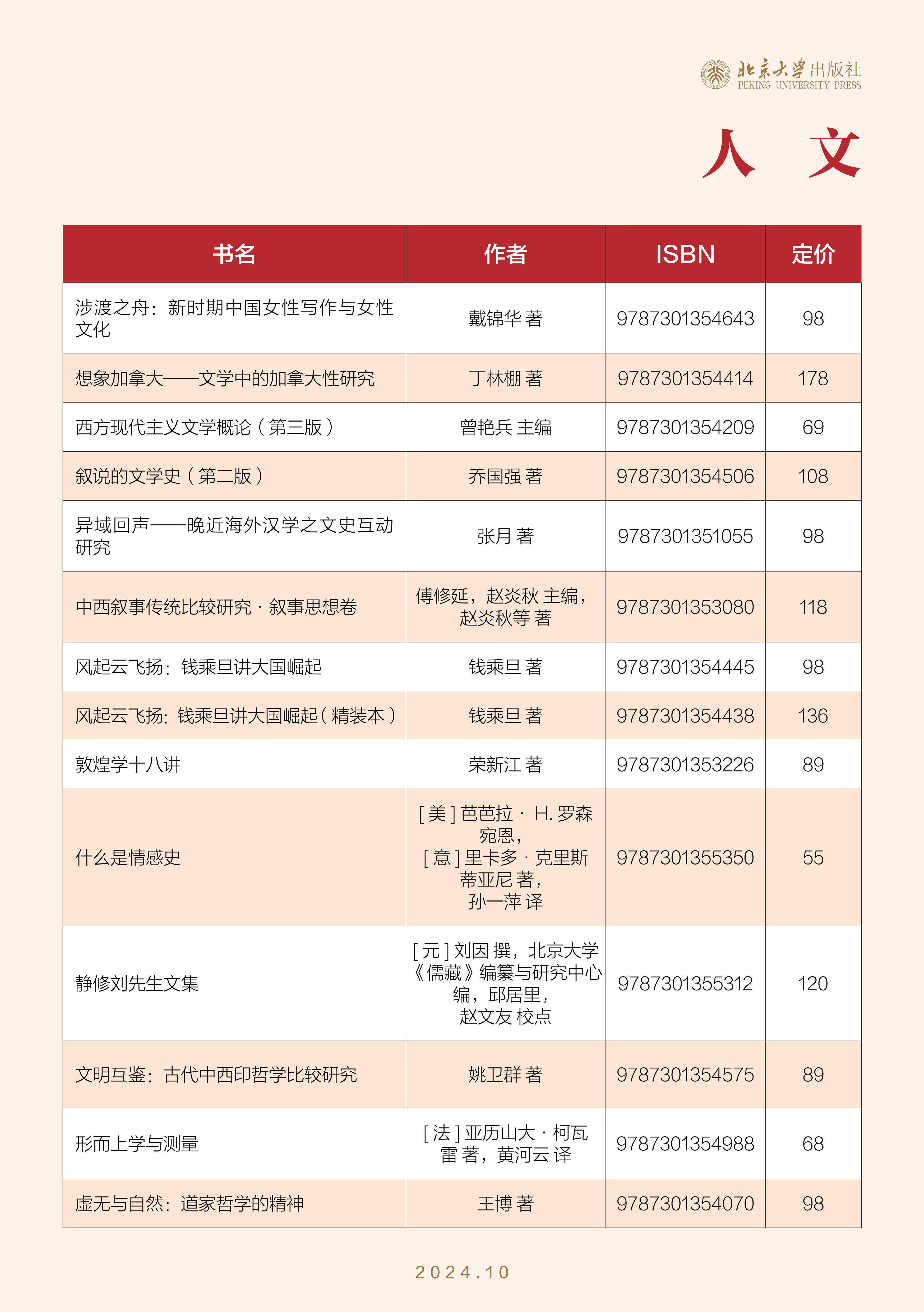 未名书香-(2024年10月)_定稿_13.jpg 未名书香-(2024年10月)_定稿_13.jpg